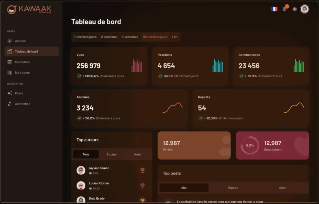 taplio alternatives - kawaak