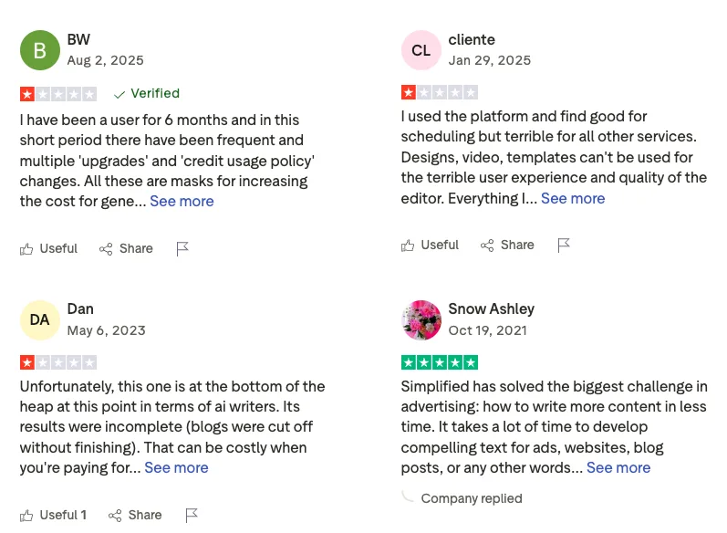 Lyter alternative Simplified reviews