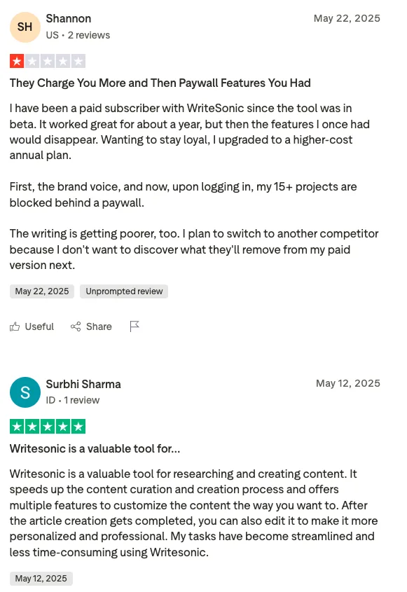 Lyter alternative writesonic reviews