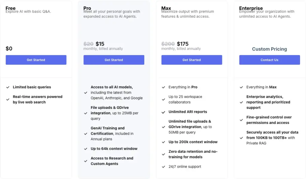 RedactAI alternative you.com price