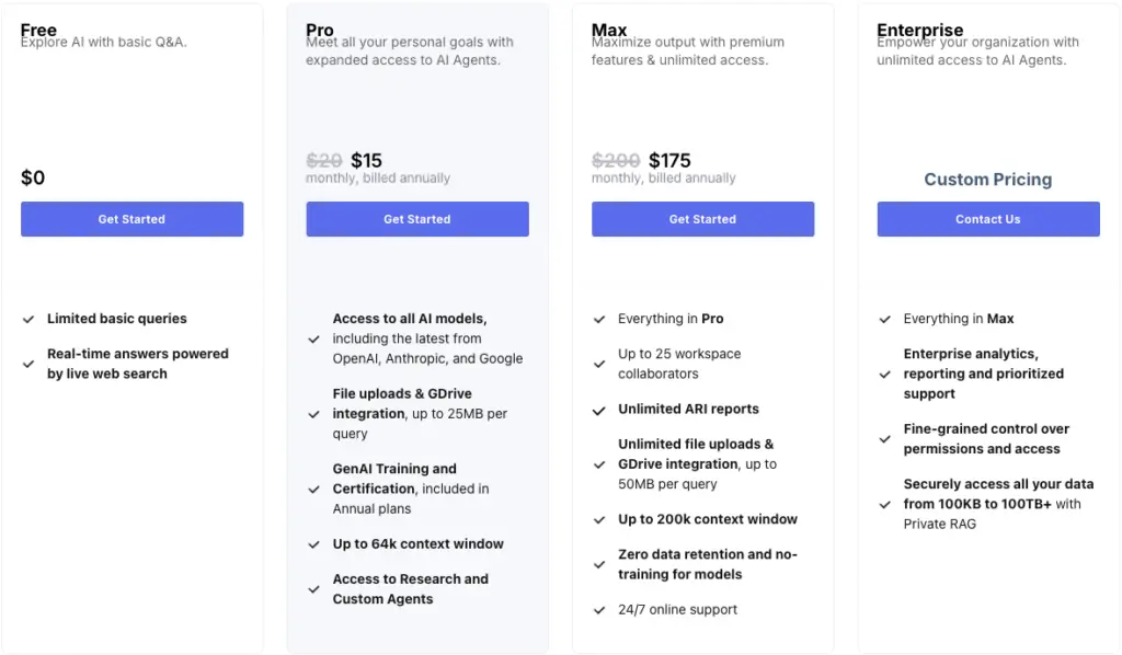 RedactAI alternative you.com prix